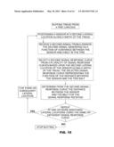 RETREAD TIRE BUFFING WITH MULTIPLE RESPONSE CURVES diagram and image