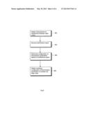 Method and Apparatus for Reducing Interference diagram and image