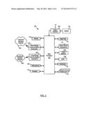 METHOD, SYSTEM AND MOBILE DEVICE FOR PRIORITIZING A DISCOVERED DEVICE LIST diagram and image