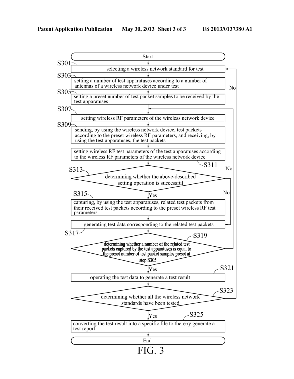 METHOD AND SYSTEM FOR TESTING A WIRELESS NETWORK DEVICE - diagram, schematic, and image 04