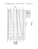 LINEAR FET FEEDBACK AMPLIFIER diagram and image