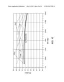 LINEAR FET FEEDBACK AMPLIFIER diagram and image