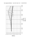 LINEAR FET FEEDBACK AMPLIFIER diagram and image