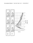 LINEAR FET FEEDBACK AMPLIFIER diagram and image