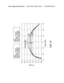 LINEAR FET FEEDBACK AMPLIFIER diagram and image