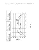 LINEAR FET FEEDBACK AMPLIFIER diagram and image