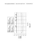 LINEAR FET FEEDBACK AMPLIFIER diagram and image