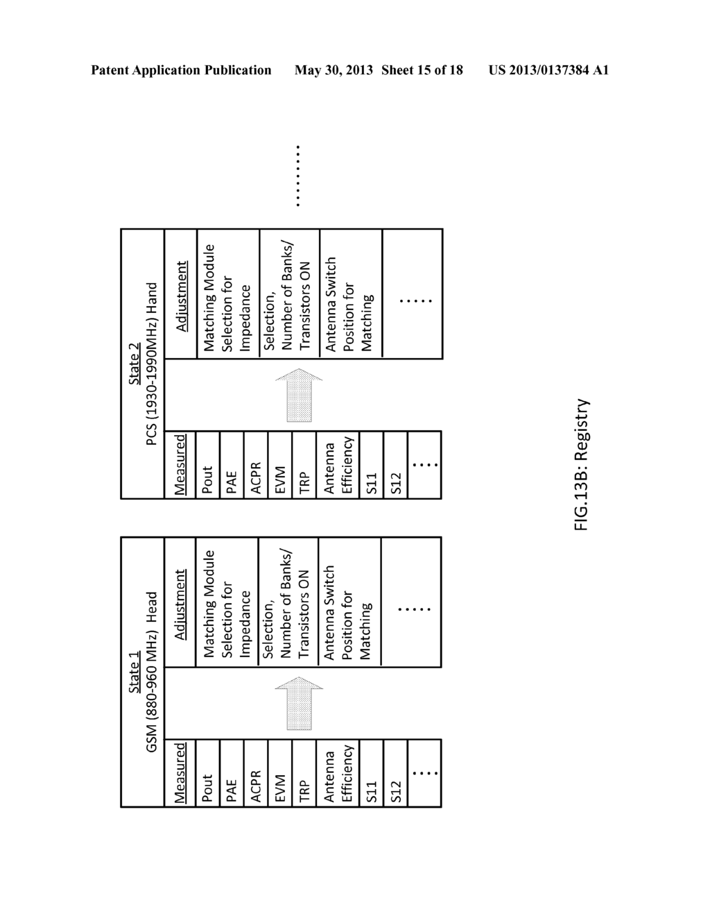 COMMUNICATION SYSTEM WITH BAND, MODE, IMPEDANCE AND LINEARIZATION     SELF-ADJUSTMENT - diagram, schematic, and image 16