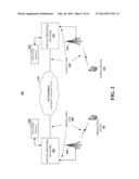 AUTO SELECTION OF MOBILE COMMUNICATION TRANSPORT MODE diagram and image