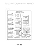 AUTO SELECTION OF MOBILE COMMUNICATION TRANSPORT MODE diagram and image