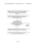 METHODS, SYSTEMS, AND COMPUTER READABLE MEDIA FOR UNIFYING FIXED AND     MOBILE DEVICES VIA THIRD PARTY CALL CONTROL diagram and image