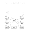 WIRELESS COMMUNICATION APPARATUS diagram and image