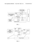 Method and System for Resource Policy Decision in Roaming Scene diagram and image