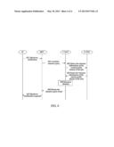 Method and System for Resource Policy Decision in Roaming Scene diagram and image