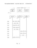 SYSTEM AND METHOD FOR REGISTRATION FOR APPLICATION PROGRAM DEPLOYMENT diagram and image