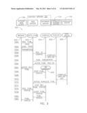 SYSTEM AND METHOD FOR REGISTRATION FOR APPLICATION PROGRAM DEPLOYMENT diagram and image