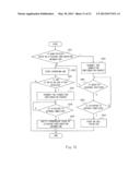 RELAY STATION APPARATUS, MOBILE COMMUNICATION SYSTEM, BASE STATION     APPARATUS, AND METHOD FOR CONTROLLING RELAY STATION diagram and image