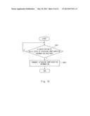 RELAY STATION APPARATUS, MOBILE COMMUNICATION SYSTEM, BASE STATION     APPARATUS, AND METHOD FOR CONTROLLING RELAY STATION diagram and image