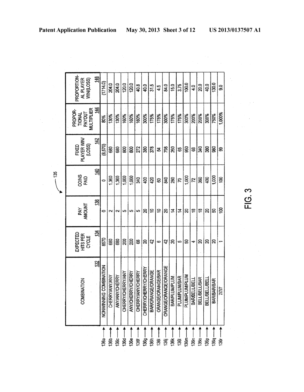 APPARATUS PROVIDING PAYOUTS PROPORTIONAL TO WAGERS AND METHODS FOR     OPERATING SAME - diagram, schematic, and image 04