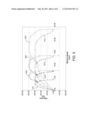 MACHINE POWERTRAIN AND METHOD diagram and image