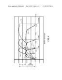 MACHINE POWERTRAIN AND METHOD diagram and image