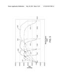 MACHINE POWERTRAIN AND METHOD diagram and image