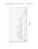 MACHINE POWERTRAIN AND METHOD diagram and image