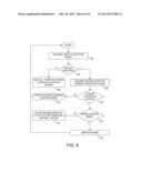 MACHINE POWERTRAIN AND METHOD diagram and image