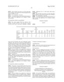 HERBICIDAL COMPOSITIONS COMPRISING, AND METHODS OF USE OF, HERBICIDALLY     ACTIVE PYRANDIONES diagram and image