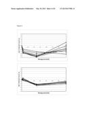 STABILIZATION OF NUCLEIC ACIDS IN CELL MATERIAL-CONTAINING BIOLOGICAL     SAMPLES diagram and image