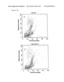 STABILIZATION OF NUCLEIC ACIDS IN CELL MATERIAL-CONTAINING BIOLOGICAL     SAMPLES diagram and image