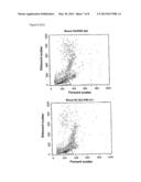 STABILIZATION OF NUCLEIC ACIDS IN CELL MATERIAL-CONTAINING BIOLOGICAL     SAMPLES diagram and image