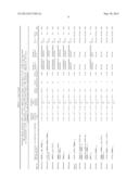 ANALYSIS OF Y-CHROMOSOME STR MARKERS diagram and image