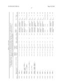 ANALYSIS OF Y-CHROMOSOME STR MARKERS diagram and image