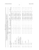 ANALYSIS OF Y-CHROMOSOME STR MARKERS diagram and image