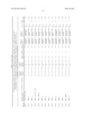 ANALYSIS OF Y-CHROMOSOME STR MARKERS diagram and image