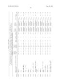 ANALYSIS OF Y-CHROMOSOME STR MARKERS diagram and image