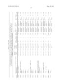 ANALYSIS OF Y-CHROMOSOME STR MARKERS diagram and image