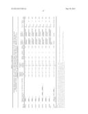 ANALYSIS OF Y-CHROMOSOME STR MARKERS diagram and image