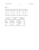 ANALYSIS OF Y-CHROMOSOME STR MARKERS diagram and image