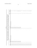 ANALYSIS OF Y-CHROMOSOME STR MARKERS diagram and image