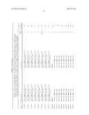 ANALYSIS OF Y-CHROMOSOME STR MARKERS diagram and image