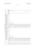 ANALYSIS OF Y-CHROMOSOME STR MARKERS diagram and image