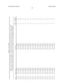 ANALYSIS OF Y-CHROMOSOME STR MARKERS diagram and image