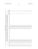 ANALYSIS OF Y-CHROMOSOME STR MARKERS diagram and image