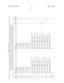 ANALYSIS OF Y-CHROMOSOME STR MARKERS diagram and image