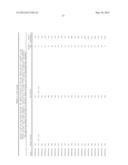 ANALYSIS OF Y-CHROMOSOME STR MARKERS diagram and image