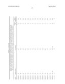 ANALYSIS OF Y-CHROMOSOME STR MARKERS diagram and image