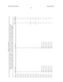 ANALYSIS OF Y-CHROMOSOME STR MARKERS diagram and image