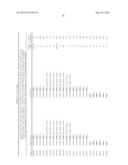 ANALYSIS OF Y-CHROMOSOME STR MARKERS diagram and image